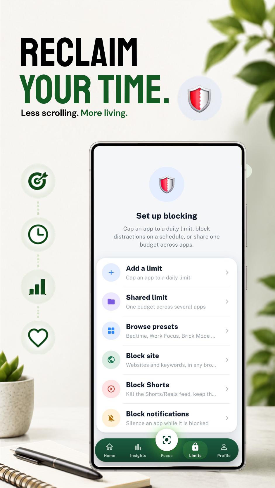 The blocking setup screen: add a limit, share a limit across apps, browse presets, block a site, block Shorts, or silence notifications.