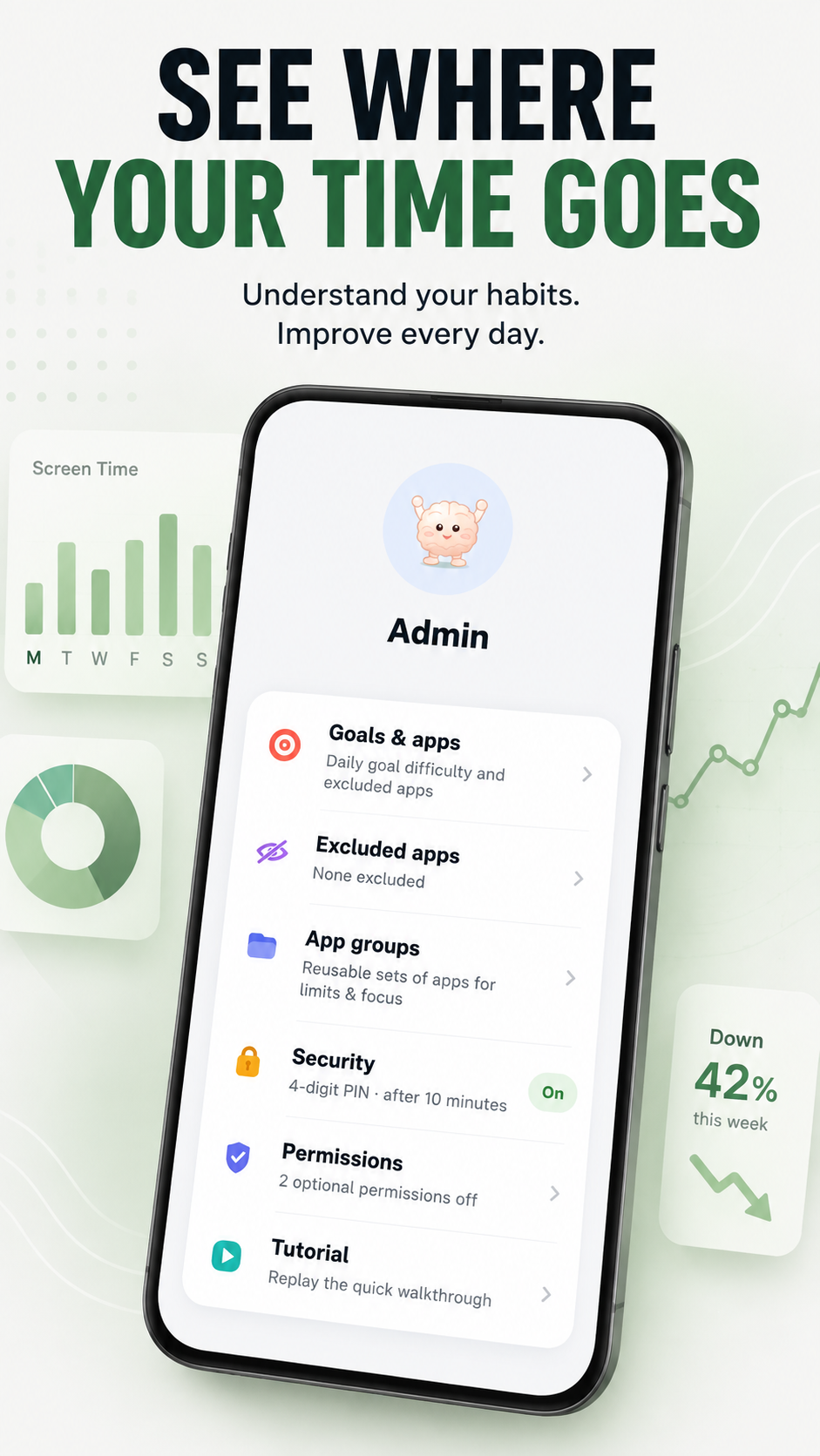 The profile screen: goals and apps, excluded apps, app groups, a PIN security setting and permissions.